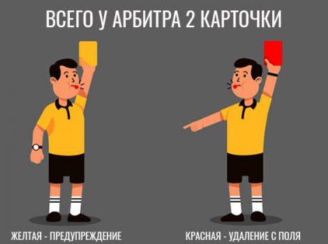 Сколько карточек в футболе и что они означают