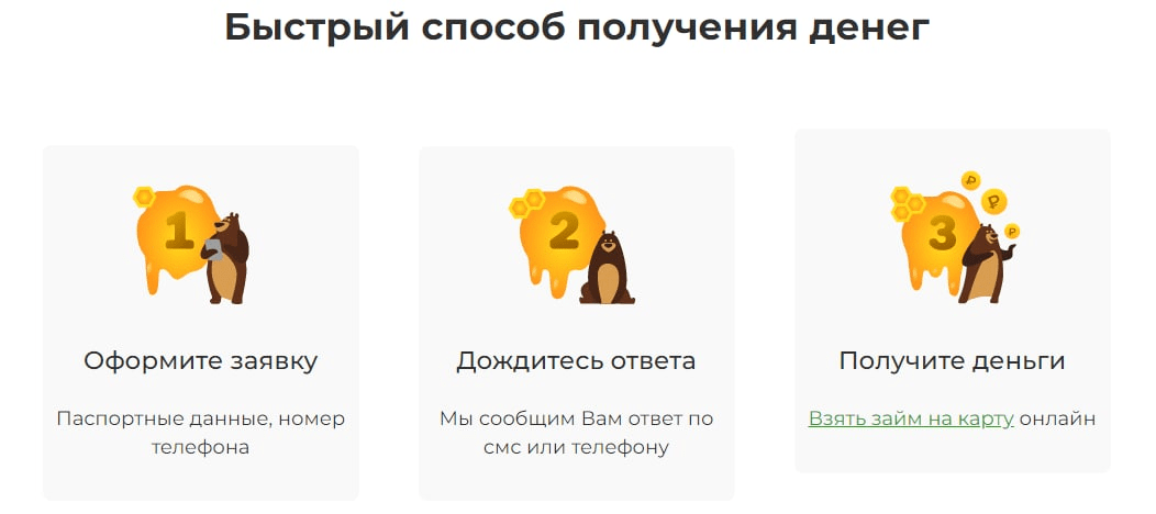 3 шага получения займа 3 шага получения займа