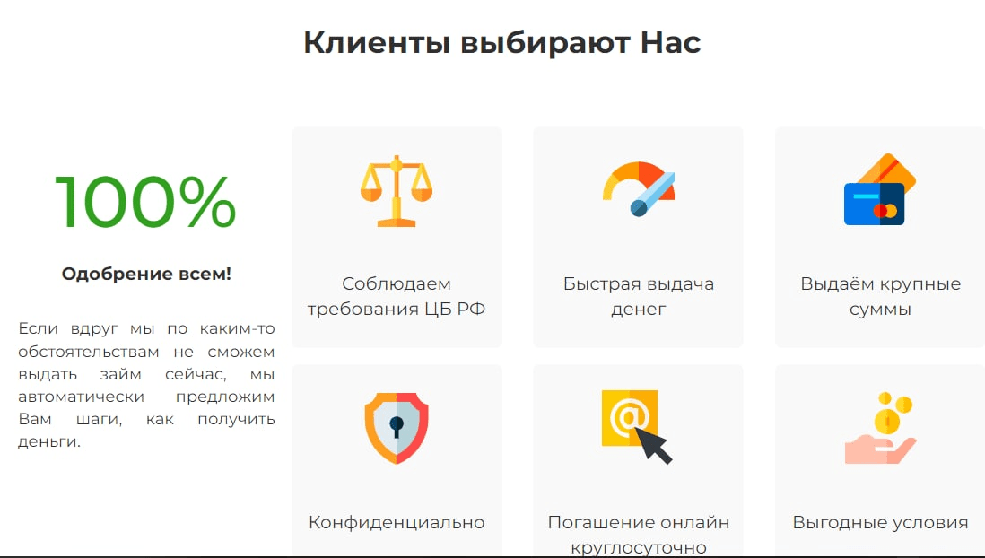 Гарантии «MishkaMoney» Гарантии «MishkaMoney»