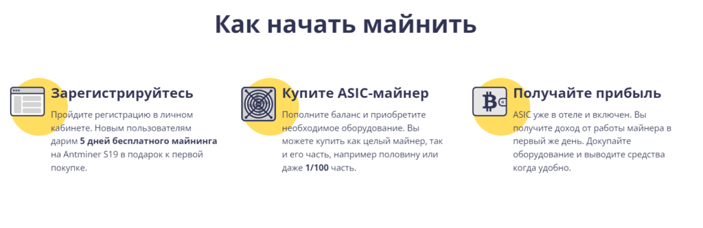 Предложение заработка проекта