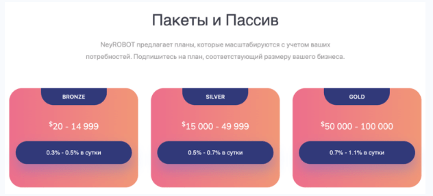 Тарифные планы