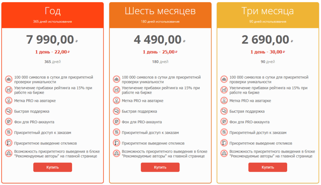 Стоимость подписок на сайте Text ru