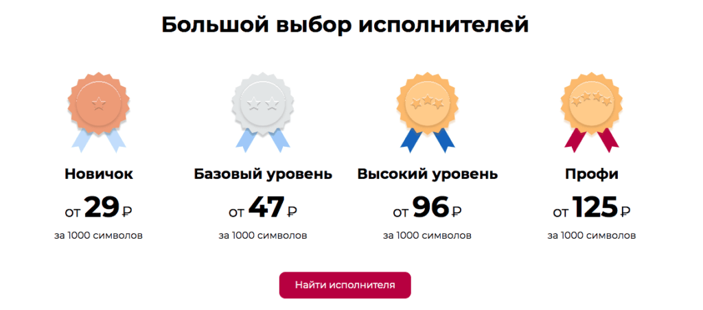 Уровни исполнителей