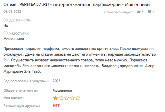 PARFUMizZ.RU отзывы
