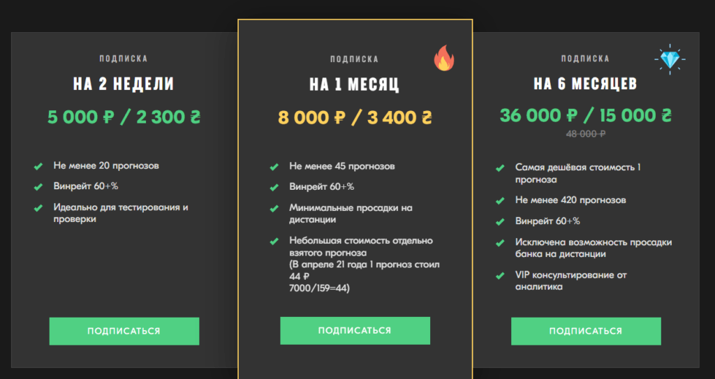 Сайт dan-bet.com тарифы