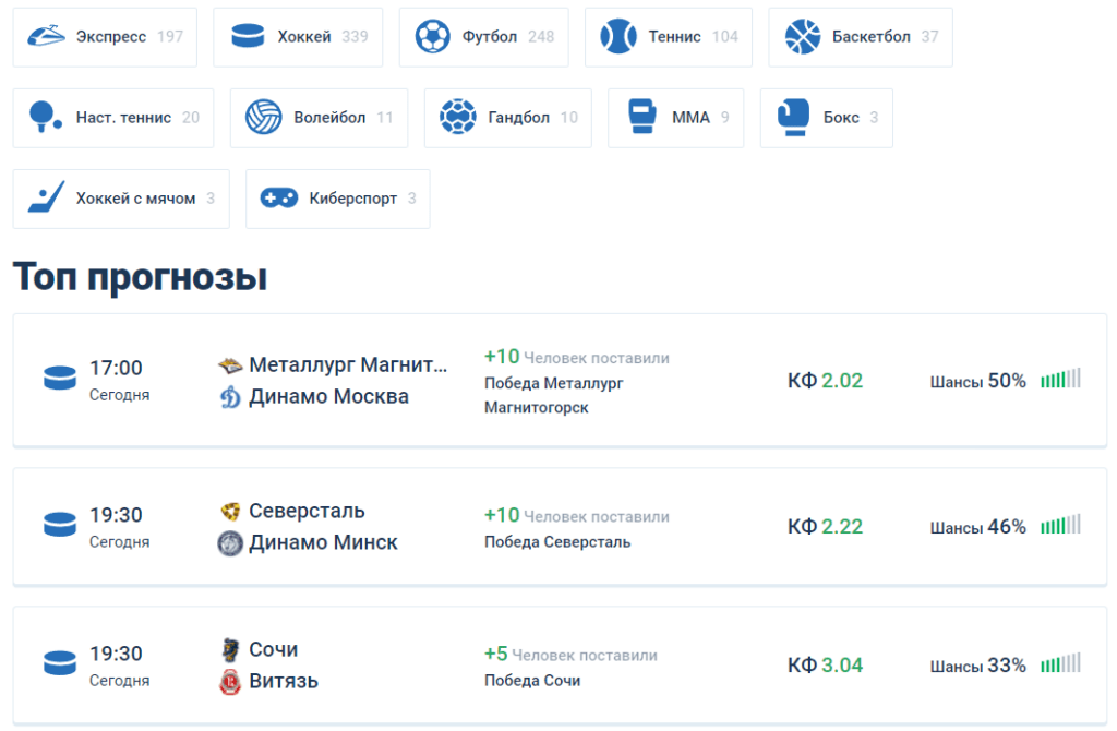 Kushvsporte ru бесплатная аналитика