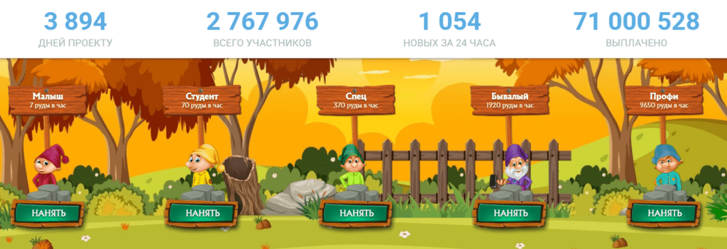 Игра “Золотая шахта” онлайн