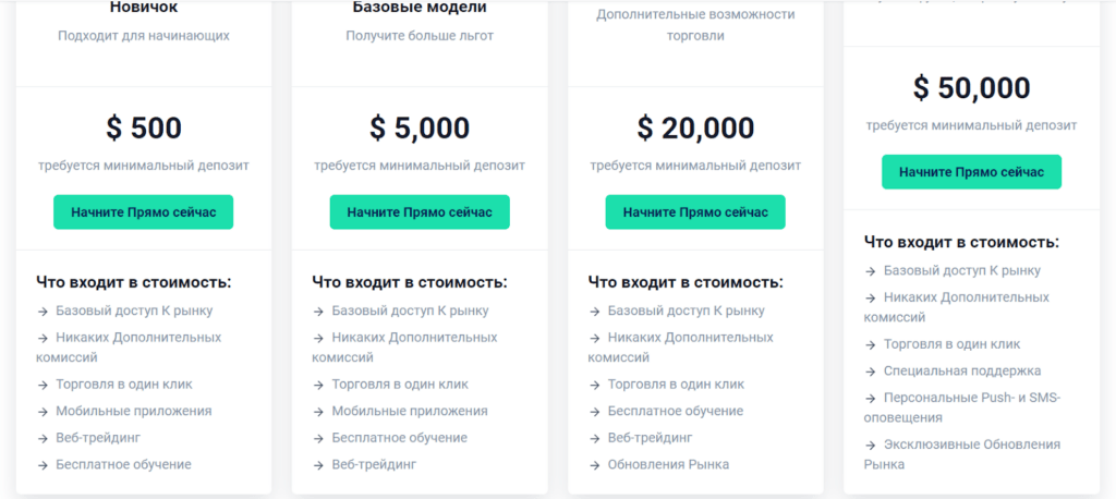 тарифы биржи cauvocapital com