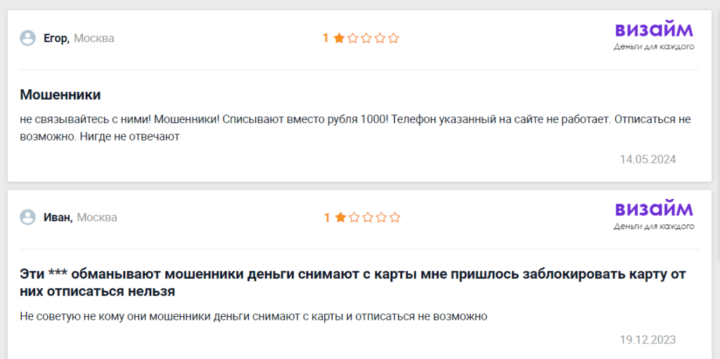 Займ “Визайм” отзывы