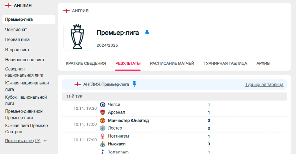 Футбол “Соккерстенд Soccerstand.com” на русском