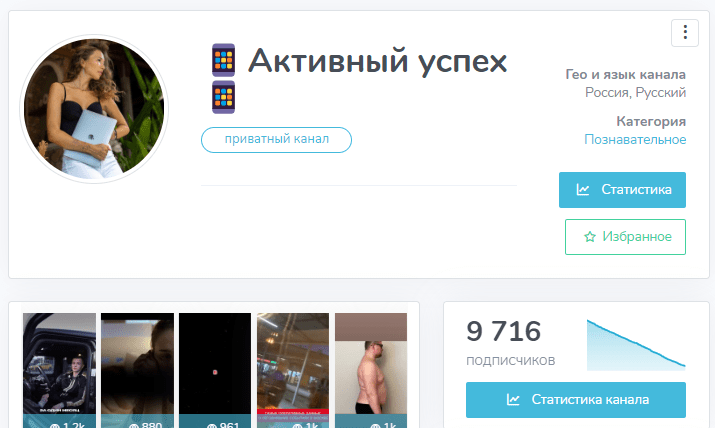 Обзор сообщества “Активный успех” отзывы о @lnvest_profile — фото 1