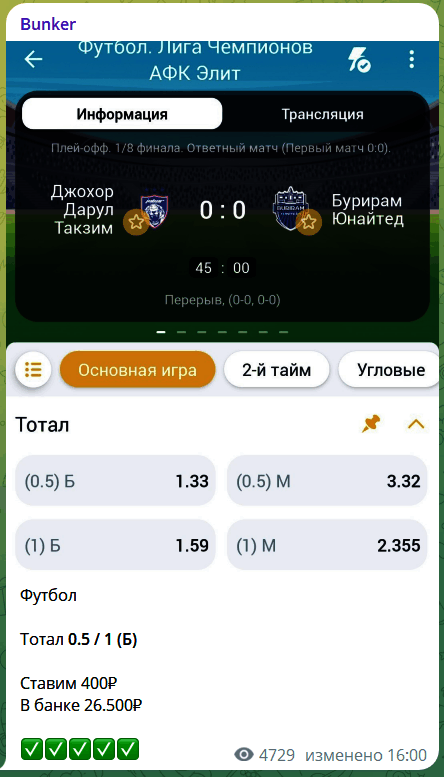 Бесплатный прогноз от “Бункер”