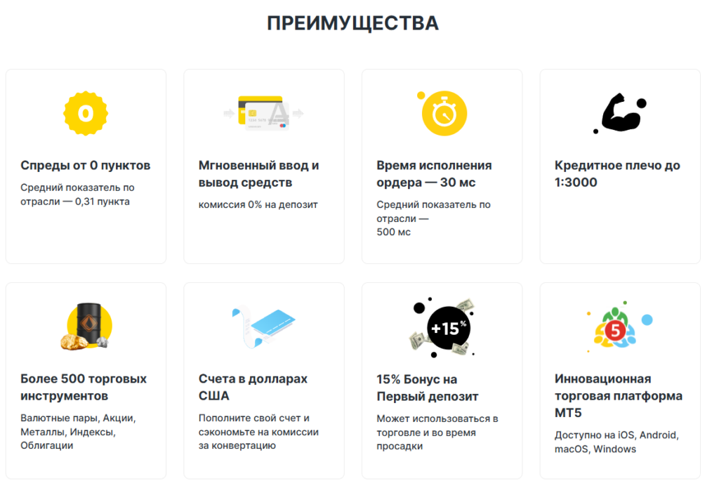 Счета “Форекс Амаркетс” личный кабинет