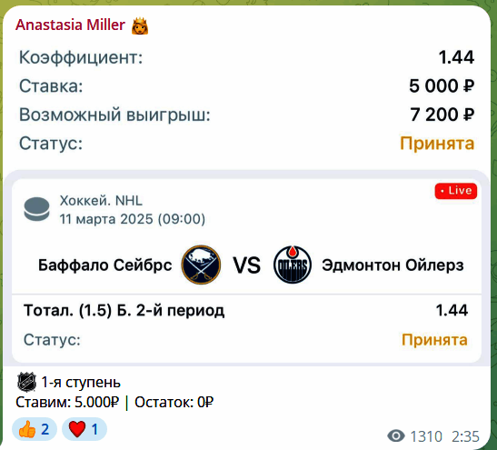 Бесплатный прогноз на хоккей Anastasia Miller