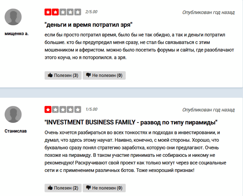 Телеграмм “INVESTMENT BUSINESS FAMILY” отзывы