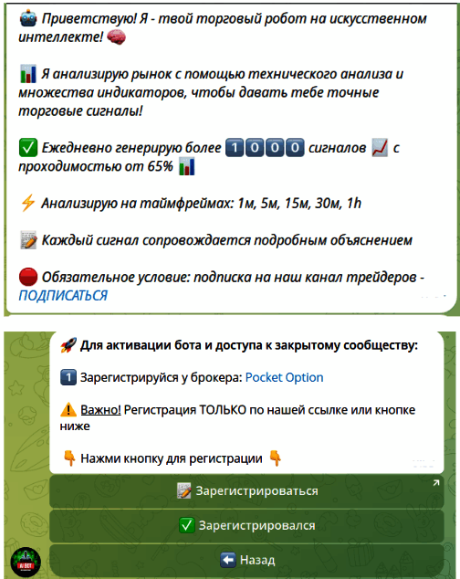 Условия активации бота “AI TRADER ASSISTANT”