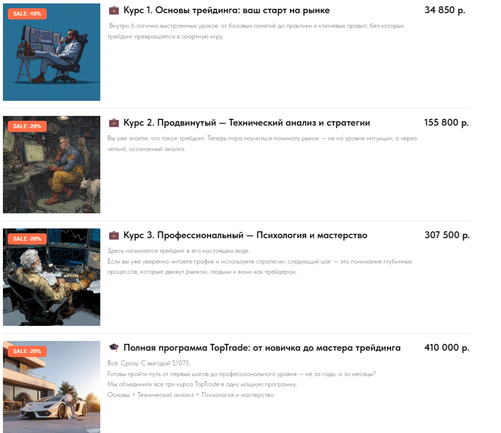 Обучение “TOP TRADE CHANNEL”
