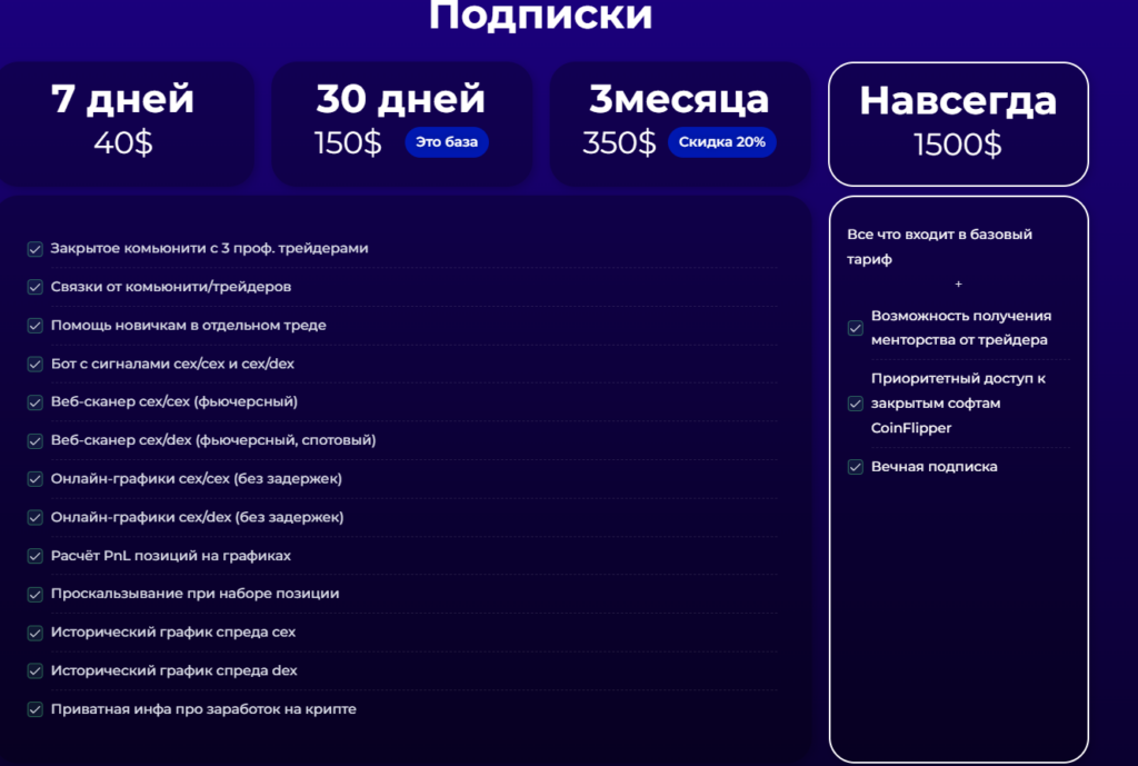 Подписка “Коин Флиппер”