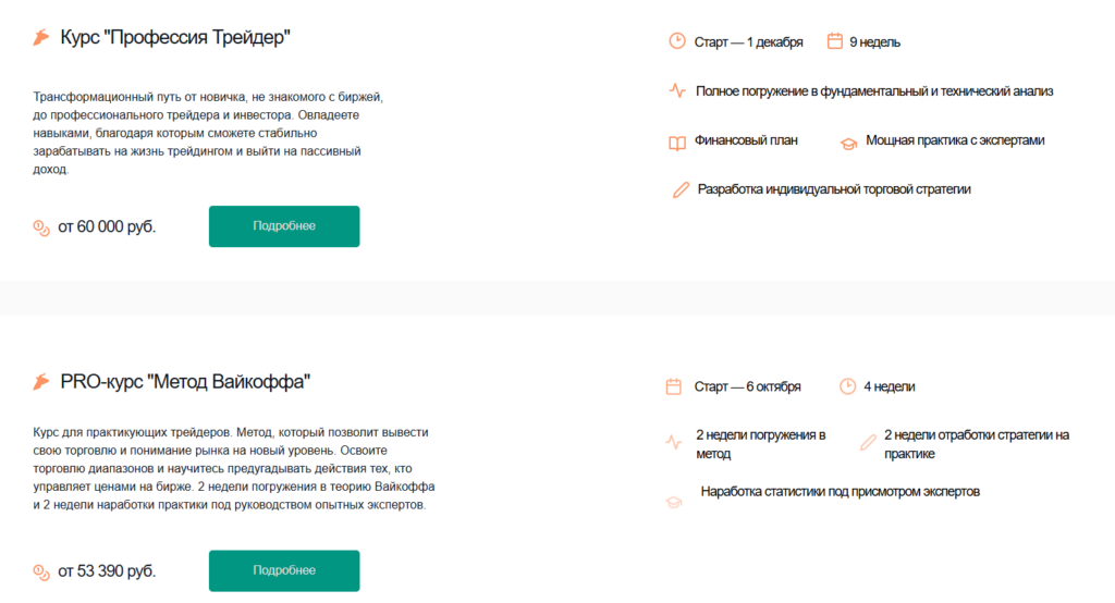 Онлайн школа tradezoneschool.ru