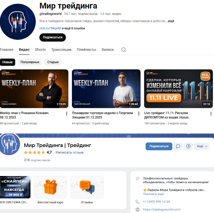 Снайпер “Мир трейдинга” академия