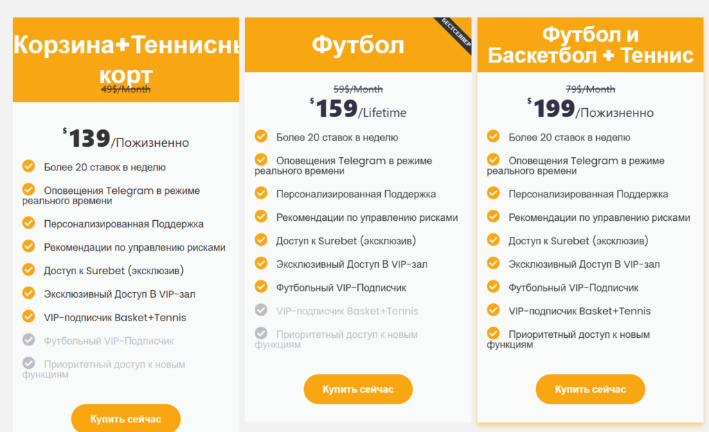 Подписки “BestChamp Sport Analysis” в телеграмм